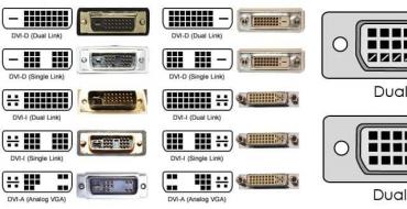 HDMI,DVI,VGA,DisplayPort — Всё об интерфейсах подключения